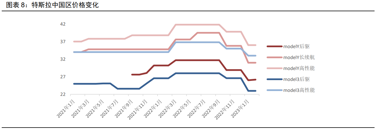 AG8亚洲国际游戏集团_首页官网