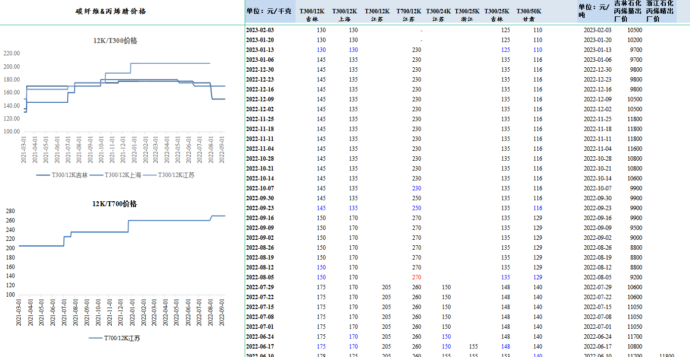 AG8亚洲国际游戏集团_首页官网