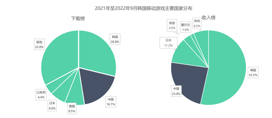 AG8亚洲国际游戏集团_首页官网