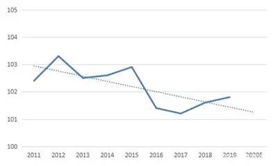 AG8亚洲国际游戏集团_首页官网