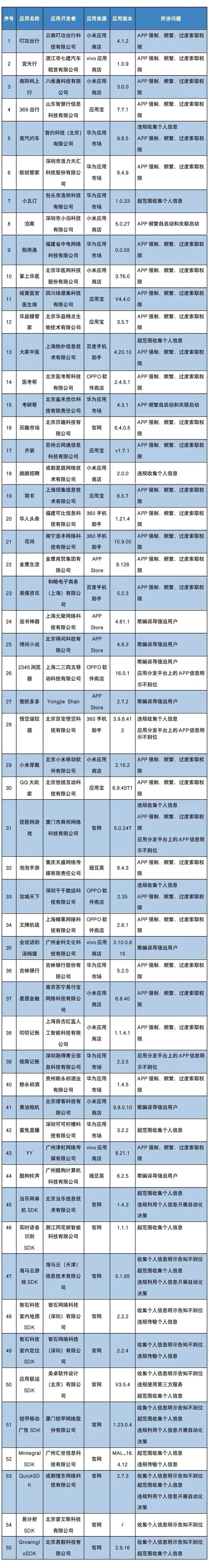 AG8亚洲国际游戏集团_首页官网