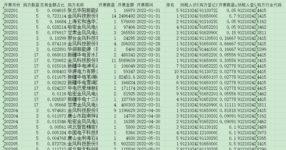AG8亚洲国际游戏集团_首页官网